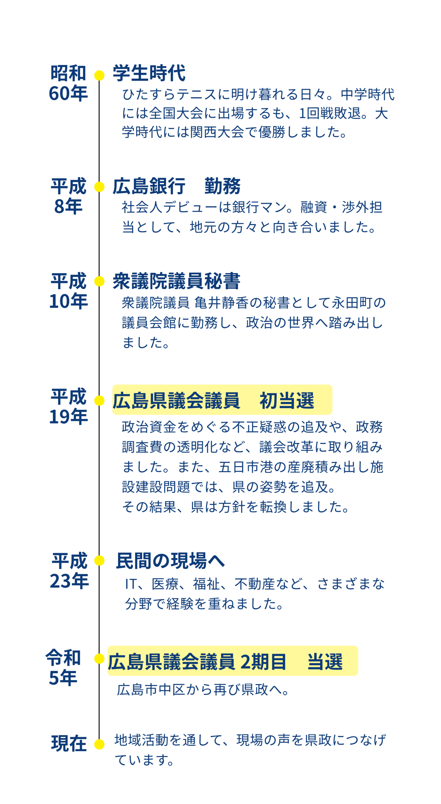 くらもと健 経歴